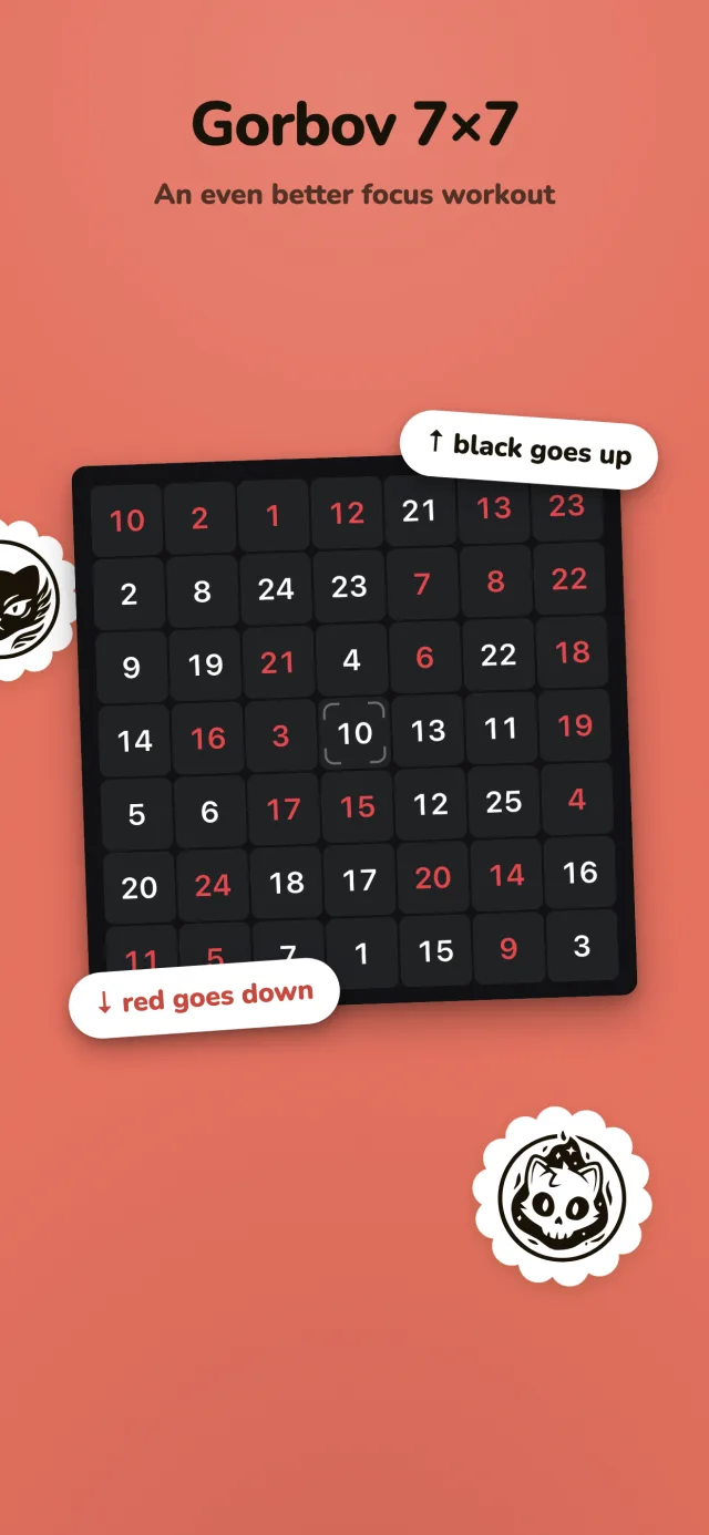 The red-black 7×7 Gorbov table