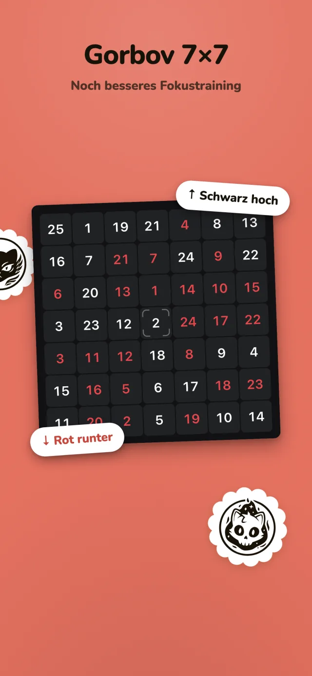 Die rot-schwarze 7×7-Gorbov-Tabelle